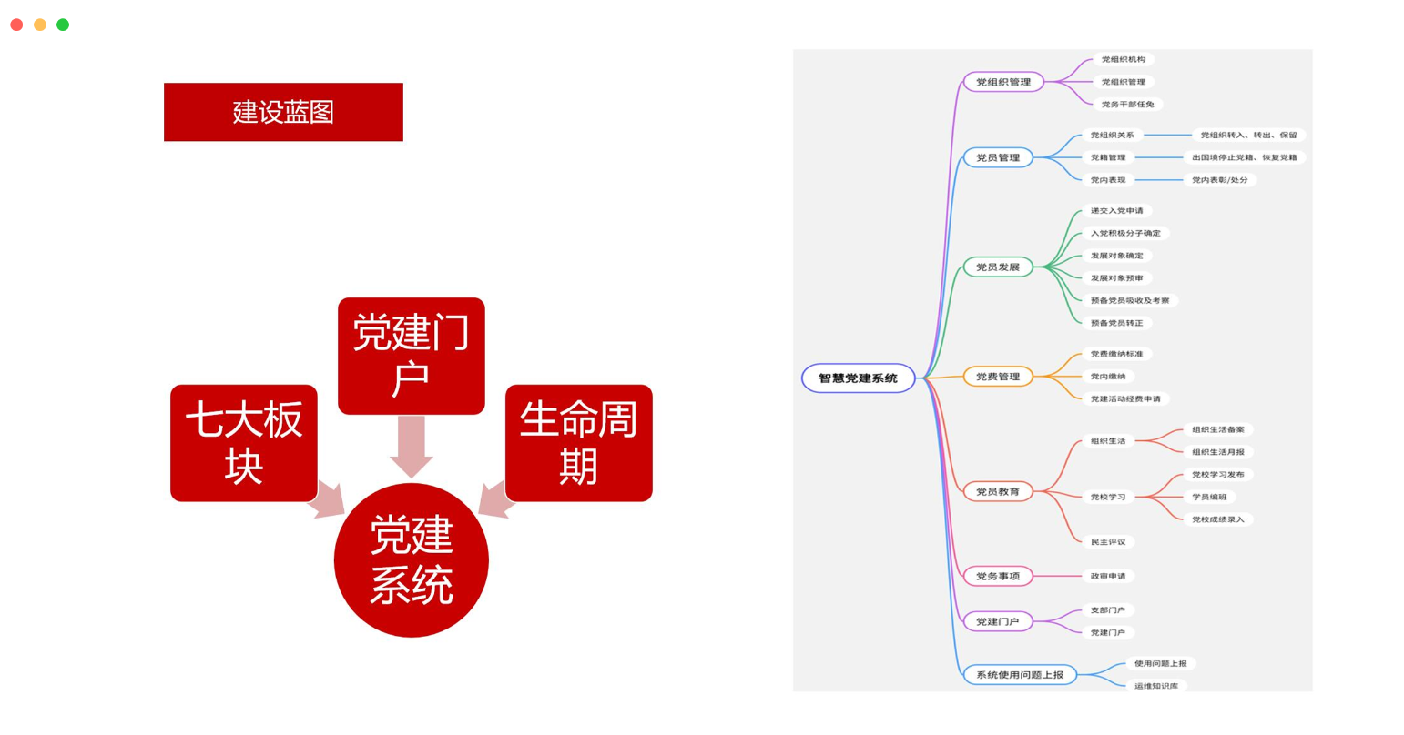 智慧校园综合治理系统