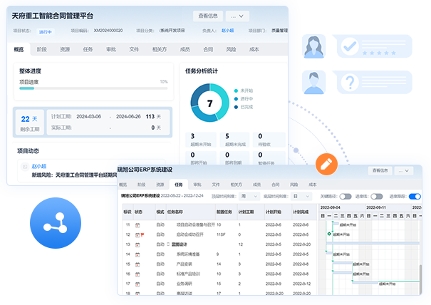 项目历程治理工具