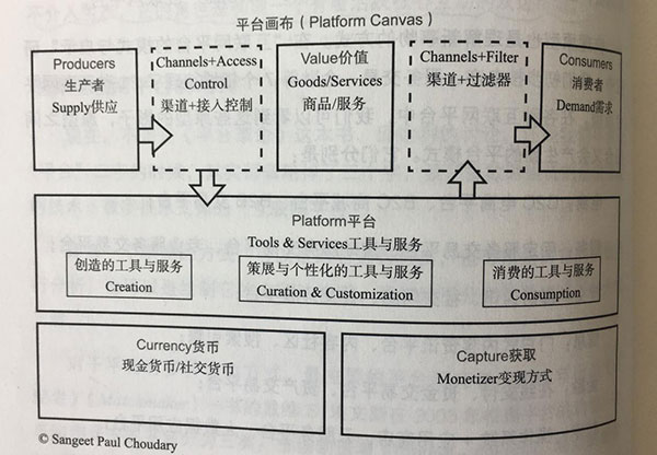 尊龙凯时互联 尊龙凯时最新官网首页办公正台 