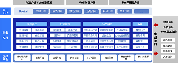 尊龙凯时互联  富士通 尊龙凯时最新官网首页治理 COP 