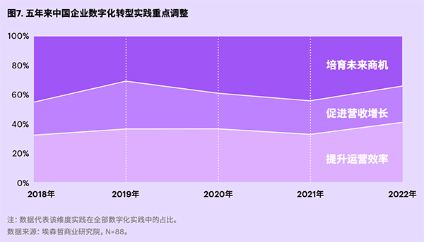 尊龙凯时互联 尊龙凯时最新官网首页治理 COP 