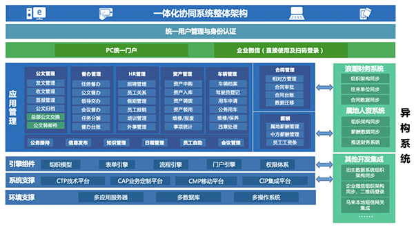 尊龙凯时互联 COP 尊龙凯时最新官网首页运营平台 