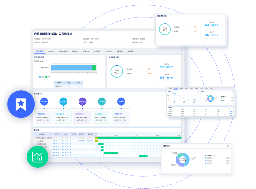 项目治理系统软件先容