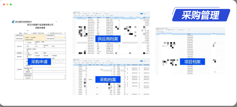 采购治理系统