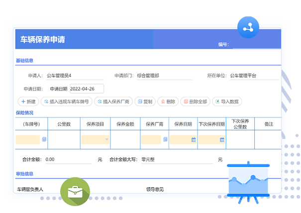 维保与保险治理